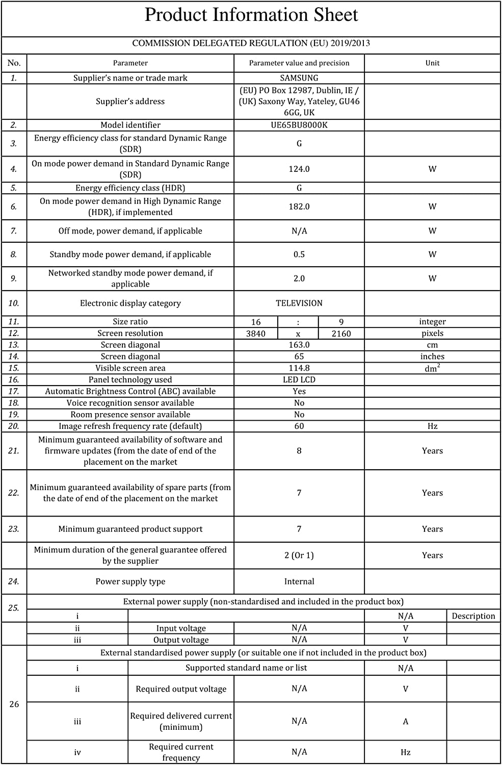 Samsung UE65CU8000 (2023) LED HDR 4K Ultra HD Smart TV, 65 inch with TVPlus, Black